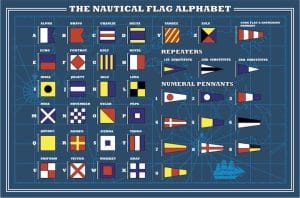 Understand Nautical Flags, Sailing Flags, & the Nautical Alphabet